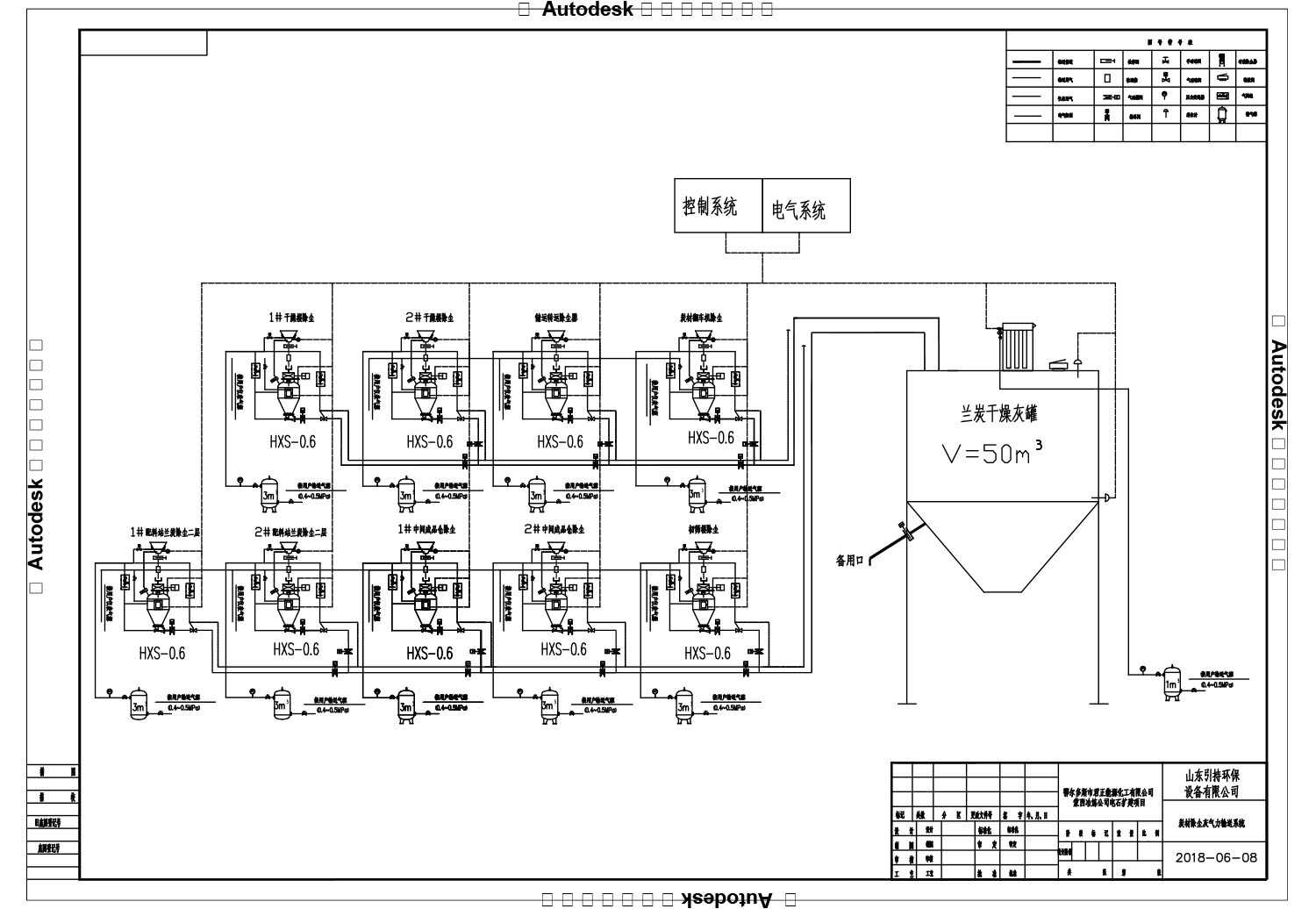 諾德工控水泥氣力輸送解決方案